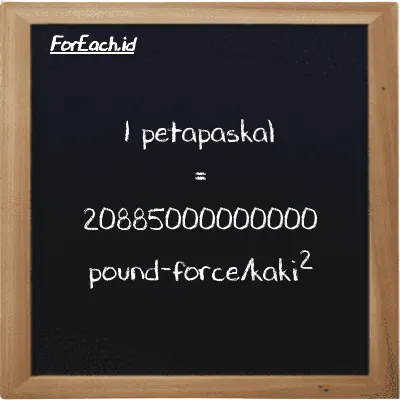 1 petapaskal setara dengan 20885000000000 pound-force/kaki<sup>2</sup> (1 PPa setara dengan 20885000000000 lbf/ft<sup>2</sup>)